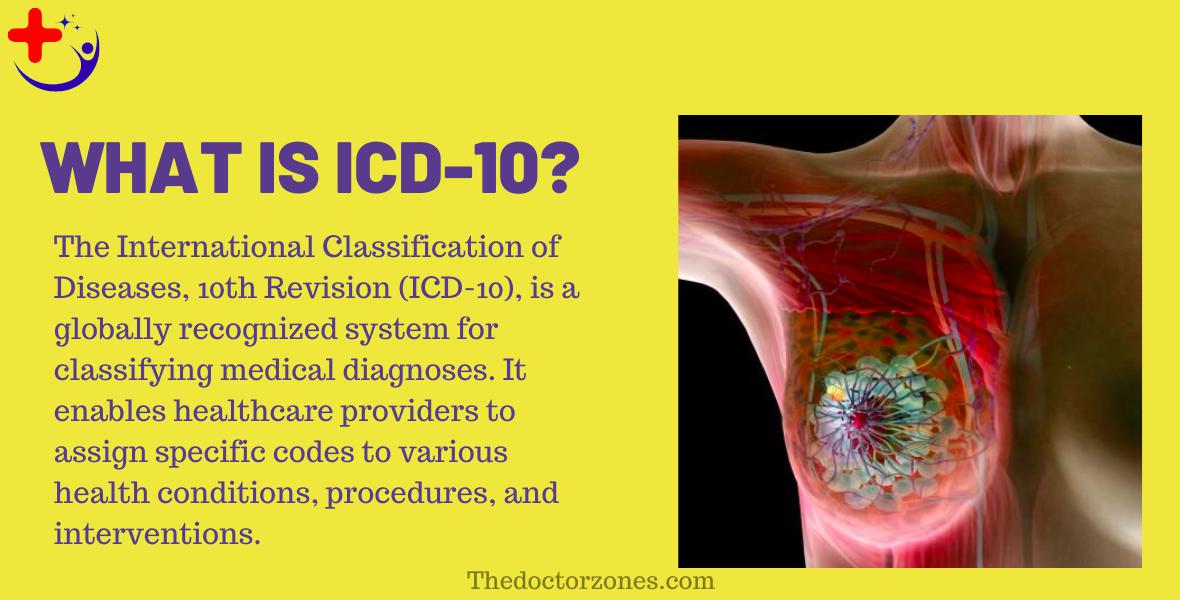 ICD 10 Breast Cancer Screening: Causes and Risk Factors