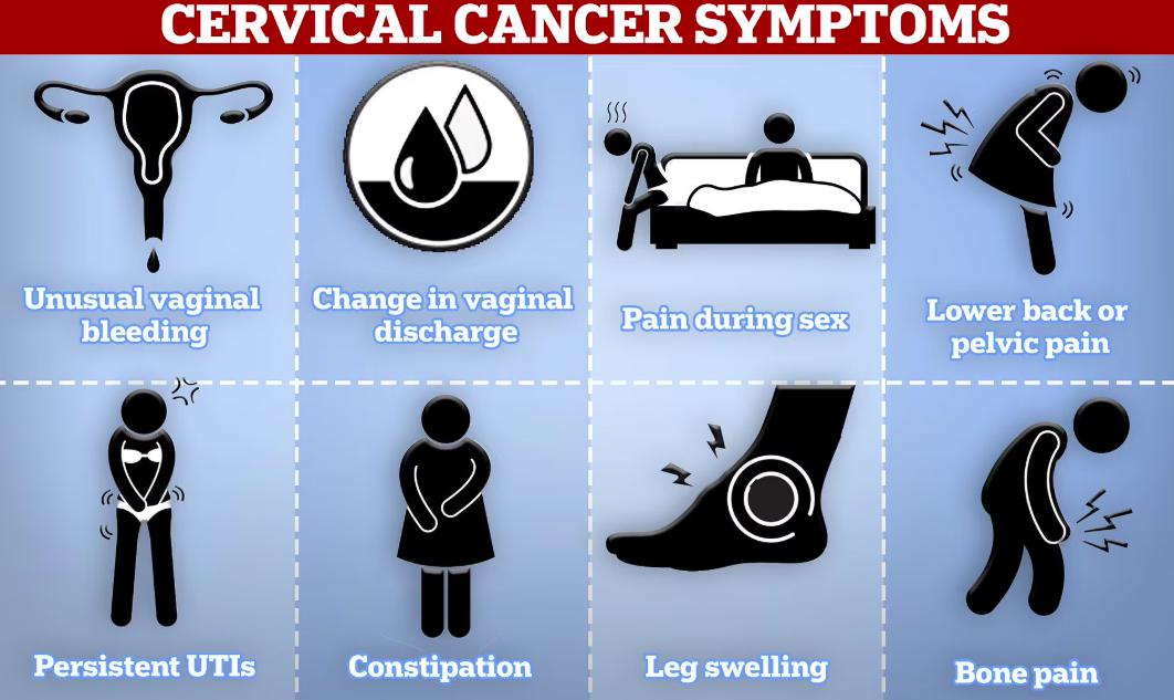 What Does Leg Pain Feel Like with Cervical Cancer: Causes and Risk Factors