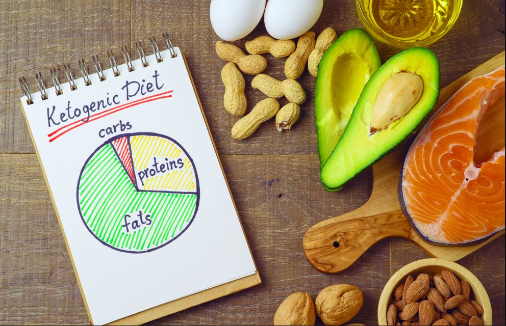 Ketogenic Diet Cancer Success Stories: Causes and Risk Factors